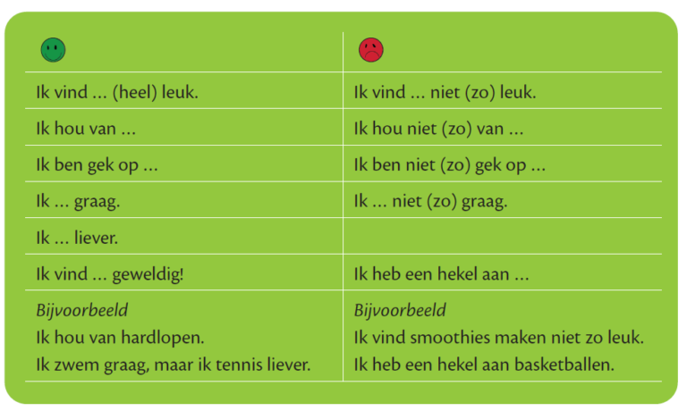 Spreken met beeld – Taalzeker